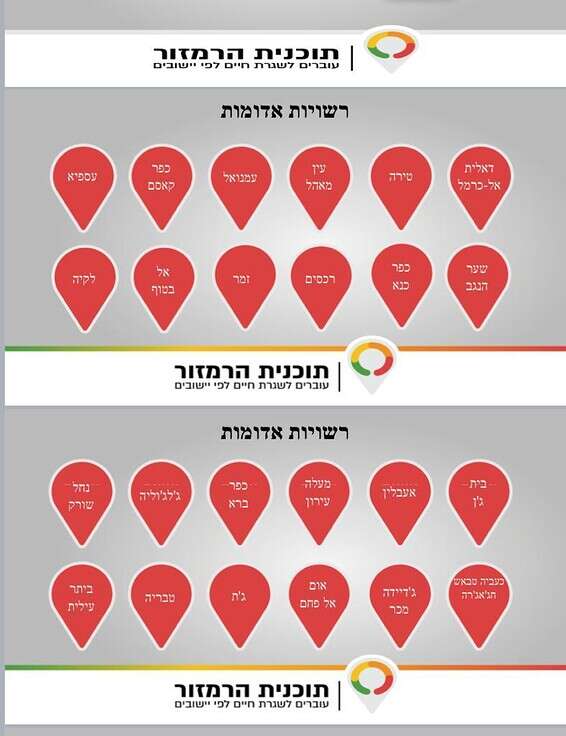 26 ערים בפנים. רשימת "הערים האדומות"